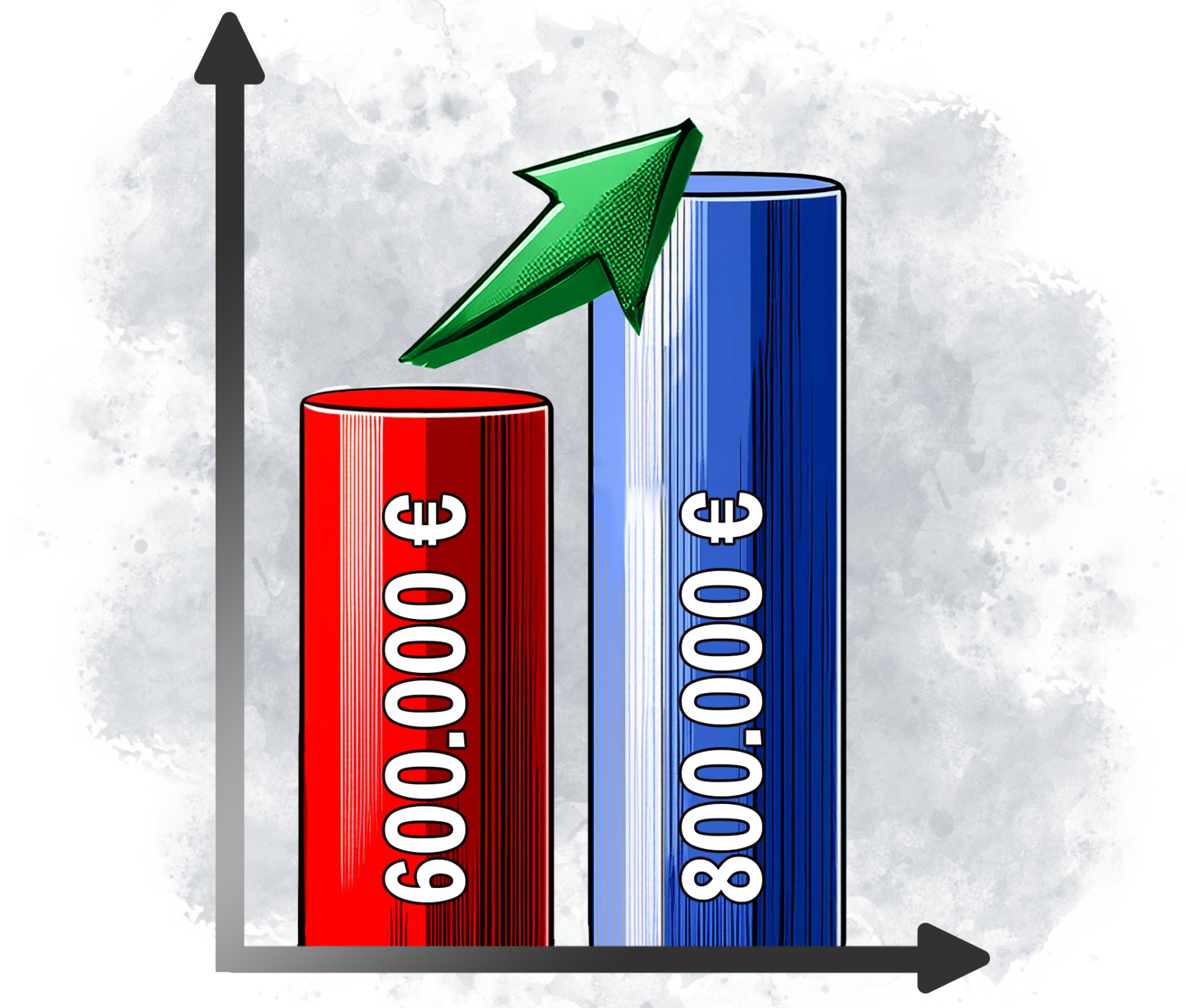 Balkendiagramm: Erhöhung der Umsatzgrenze für Ist-Besteuerung von 600.000 € auf 800.000 € ab 2024.